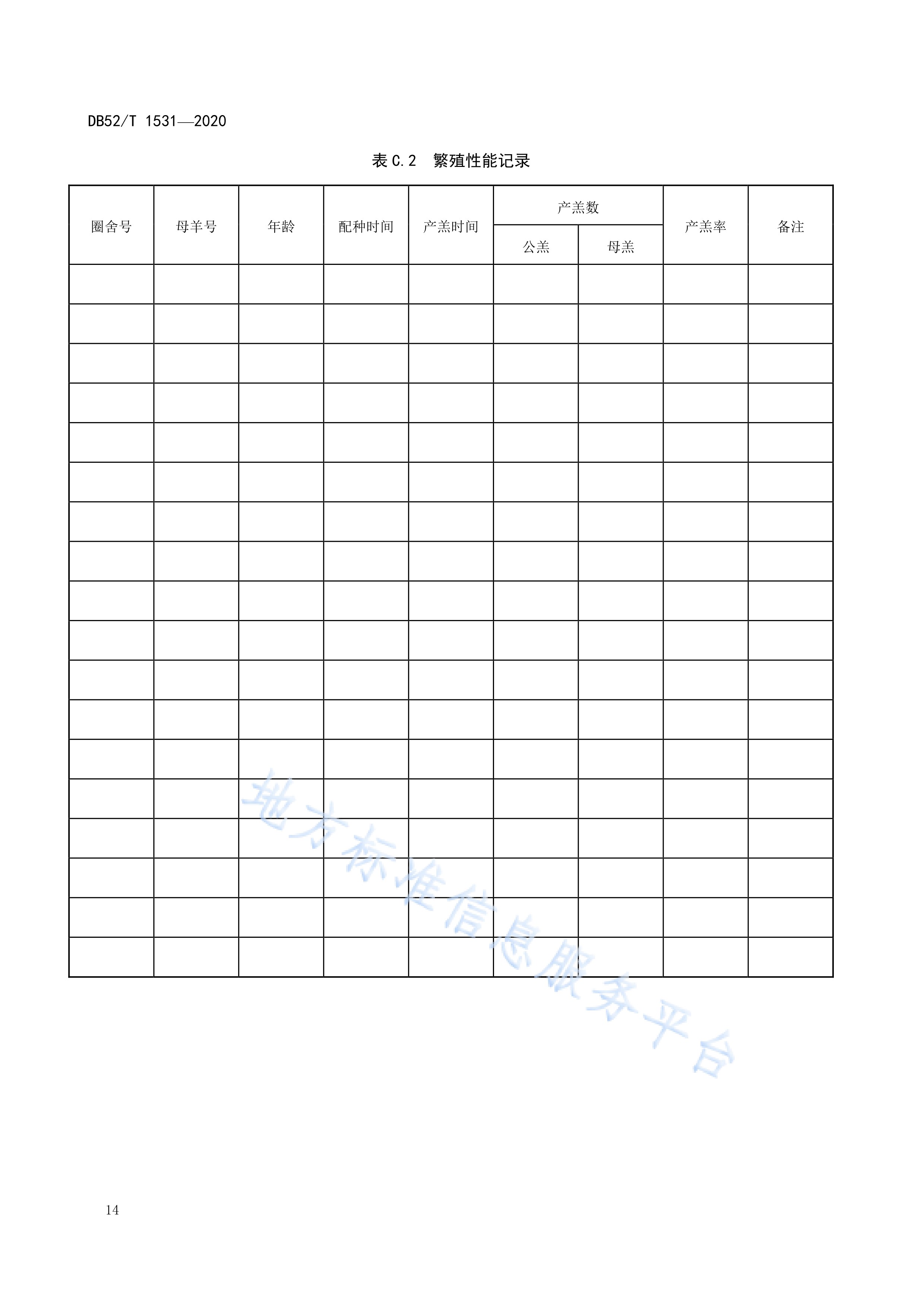 贵州黑山羊饲养技术规程