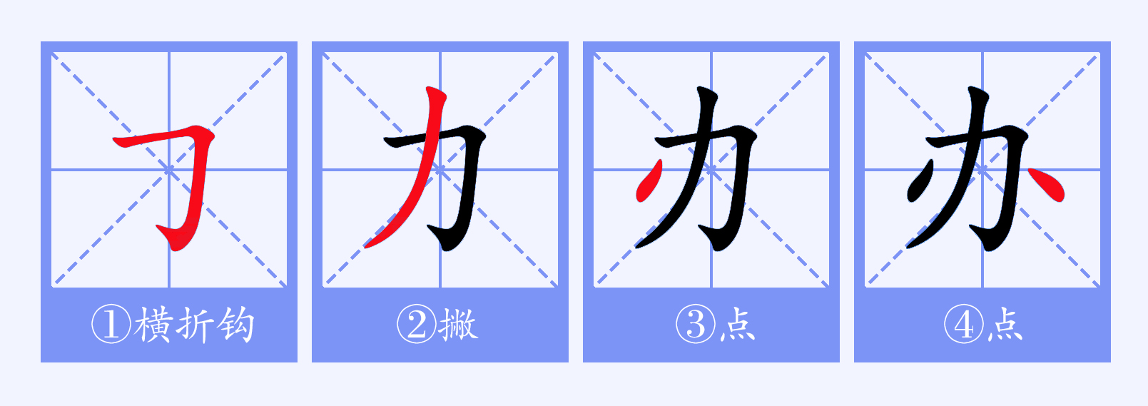  p>办(拼音:bàn)为汉语一级通用规范汉字(常用字).