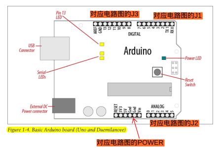 Arduino_百度百科