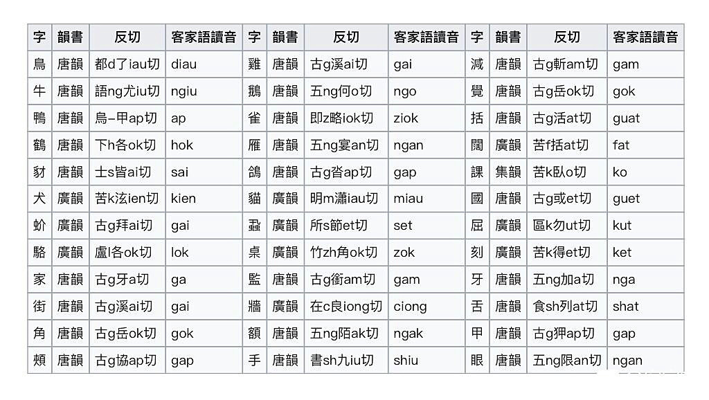 炎陵客家语_百度百科