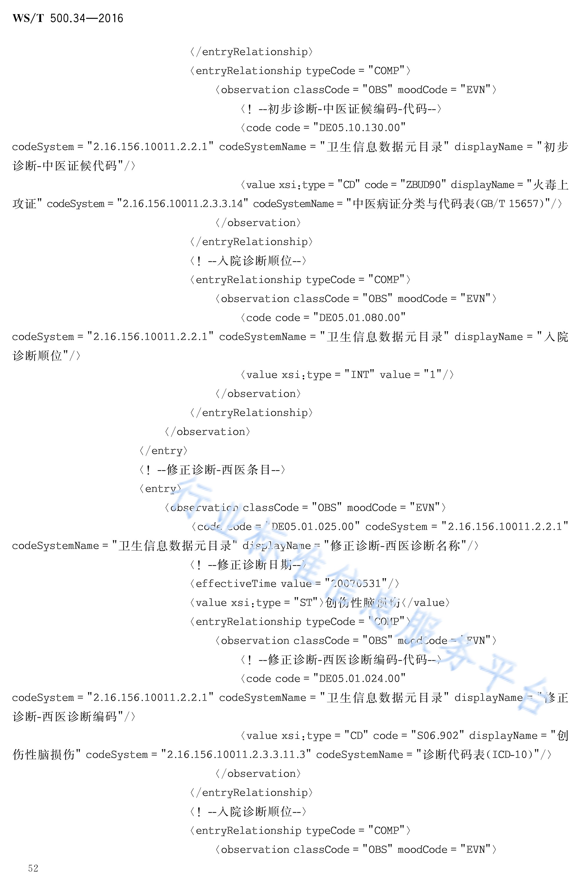 电子病历共享文档规范—第34部分:入院记录