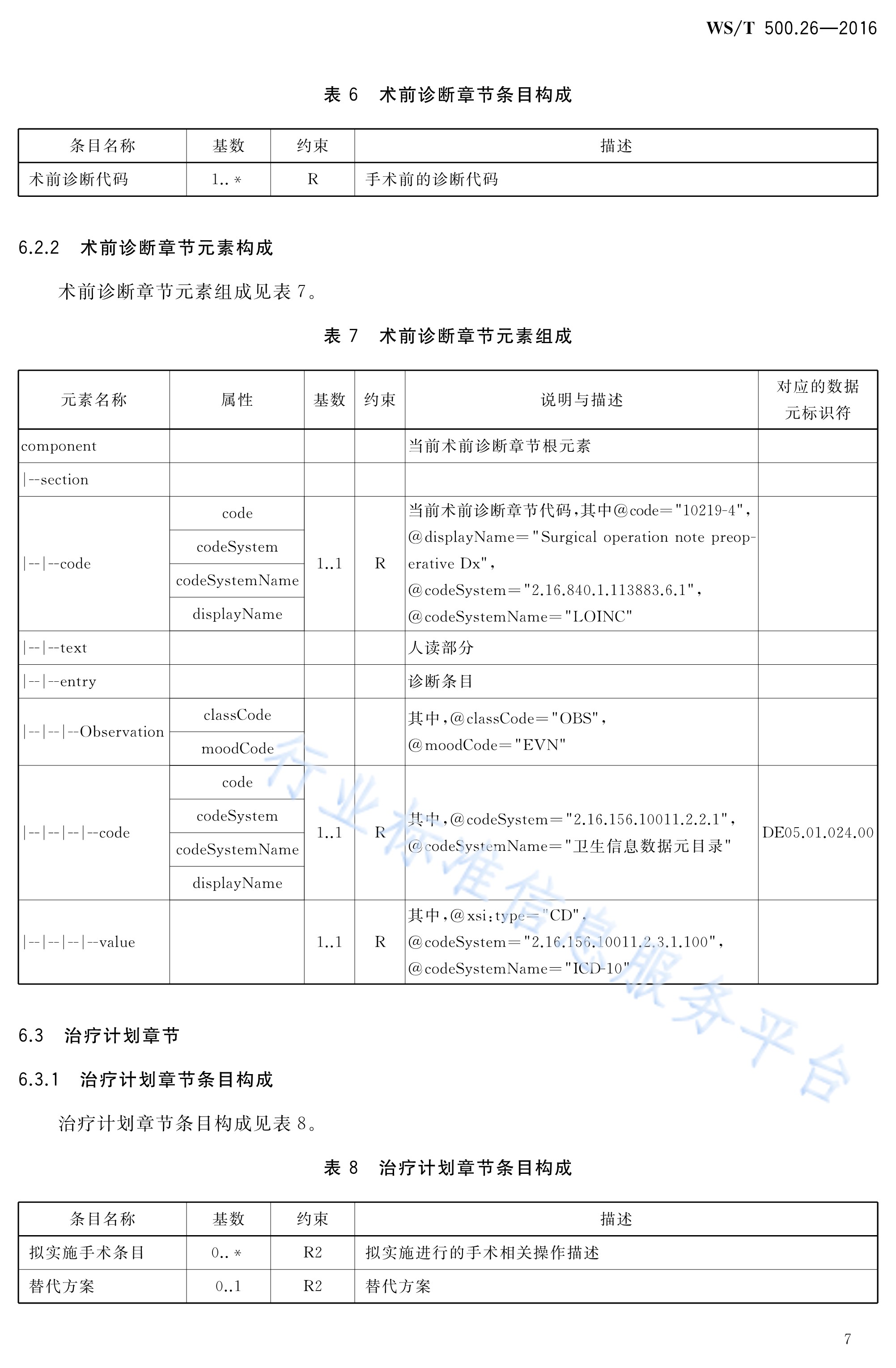  p>《电子病历共享文档规范—第26部分:手术知情同意书》(ws/t 500.