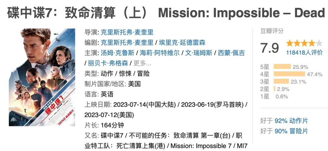 唉，喜欢“碟中谍”系列的理由又少了一个。_百科TA说