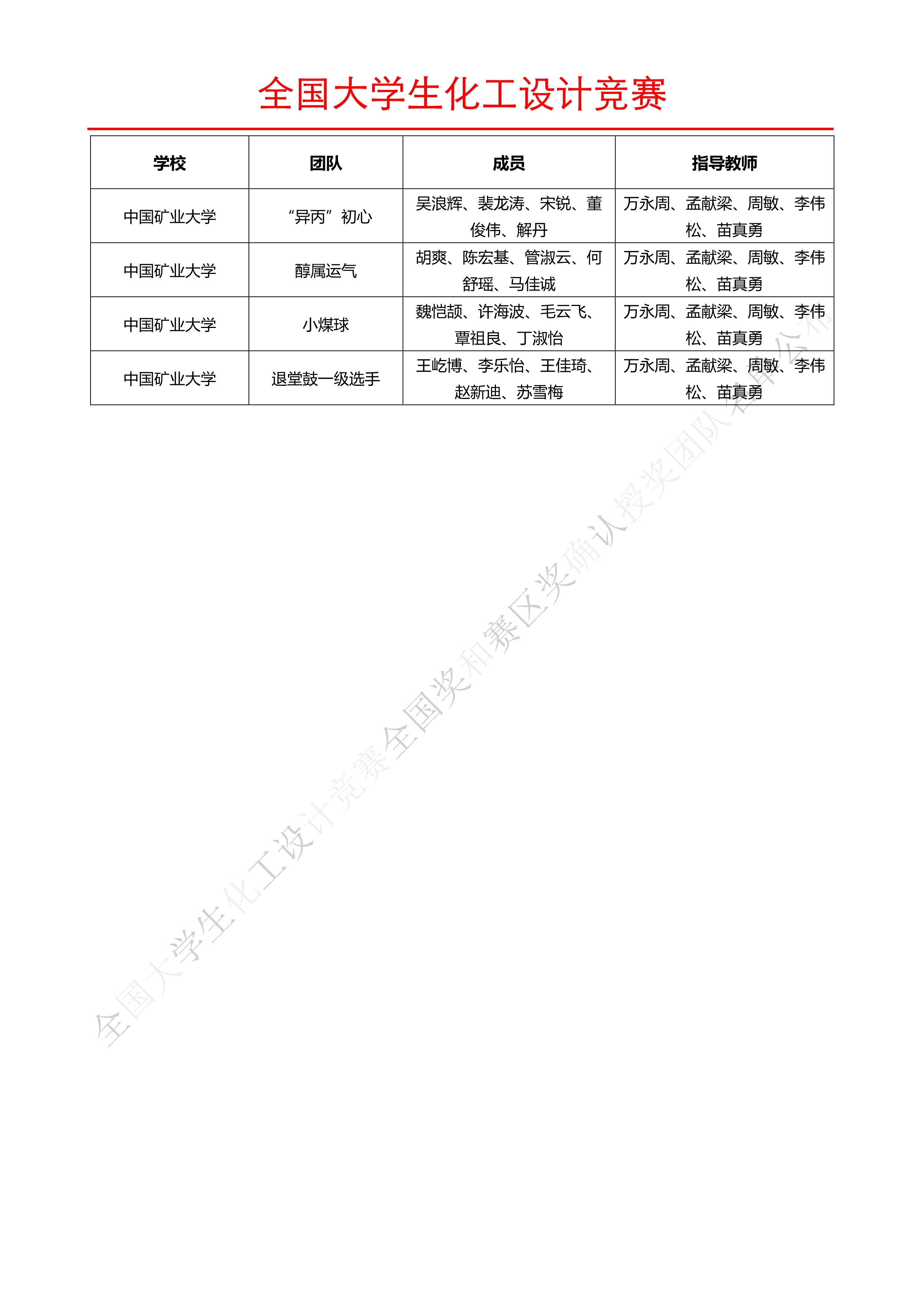 2021"天正设计杯"第十五届全国大学生化工设计竞赛
