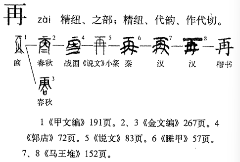 再_百度百科