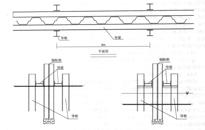 接力式双排钢板桩水中深基坑支护施工工法