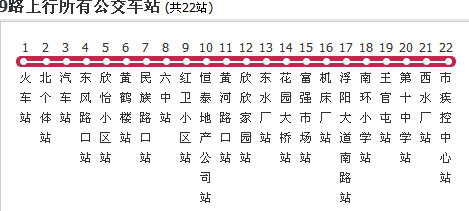 沧州公交9路