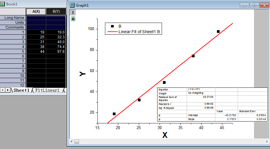 基本表达式>y=kx b(k,b为常数,k>0,b=0时为正比例关系)所属领域>数理