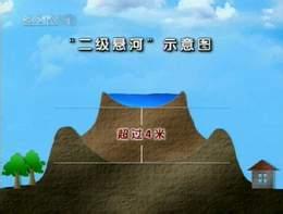 二级悬河