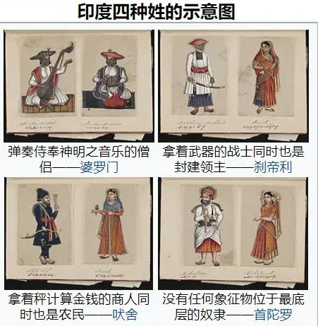 种姓制度_百度百科