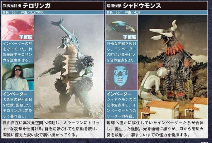  p>夏德蒙斯,日本圆谷特摄剧《镜子超人》中登场的怪兽.