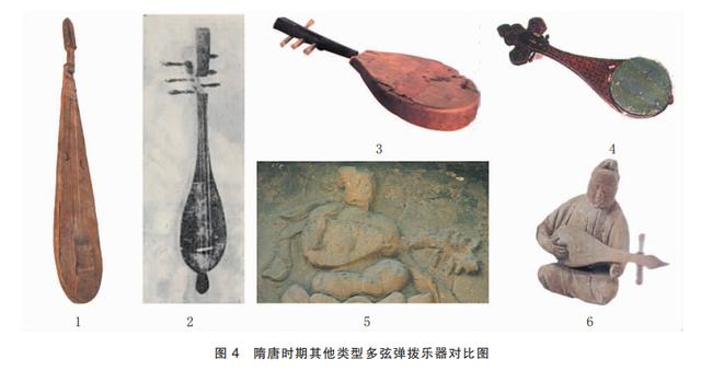 隋唐琵琶源流考 以石窟寺所见琵琶图像为中心 百科ta说