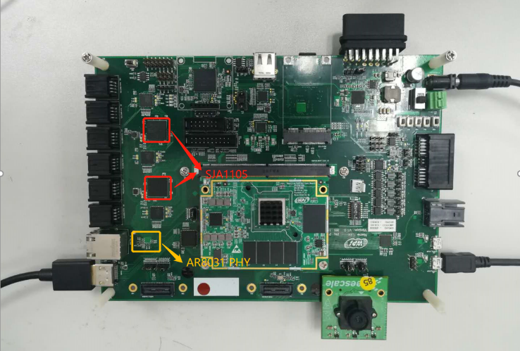 大咖说｜S32V Lion SJA1105 & AR8031 PHY 通信调试_百科TA说