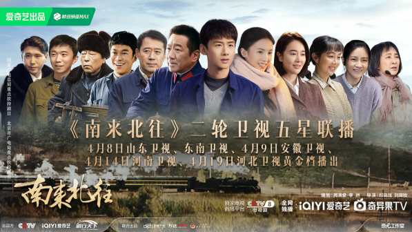 南来北往（2024年郑晓龙、刘璋牧执导的电视剧）_百度百科