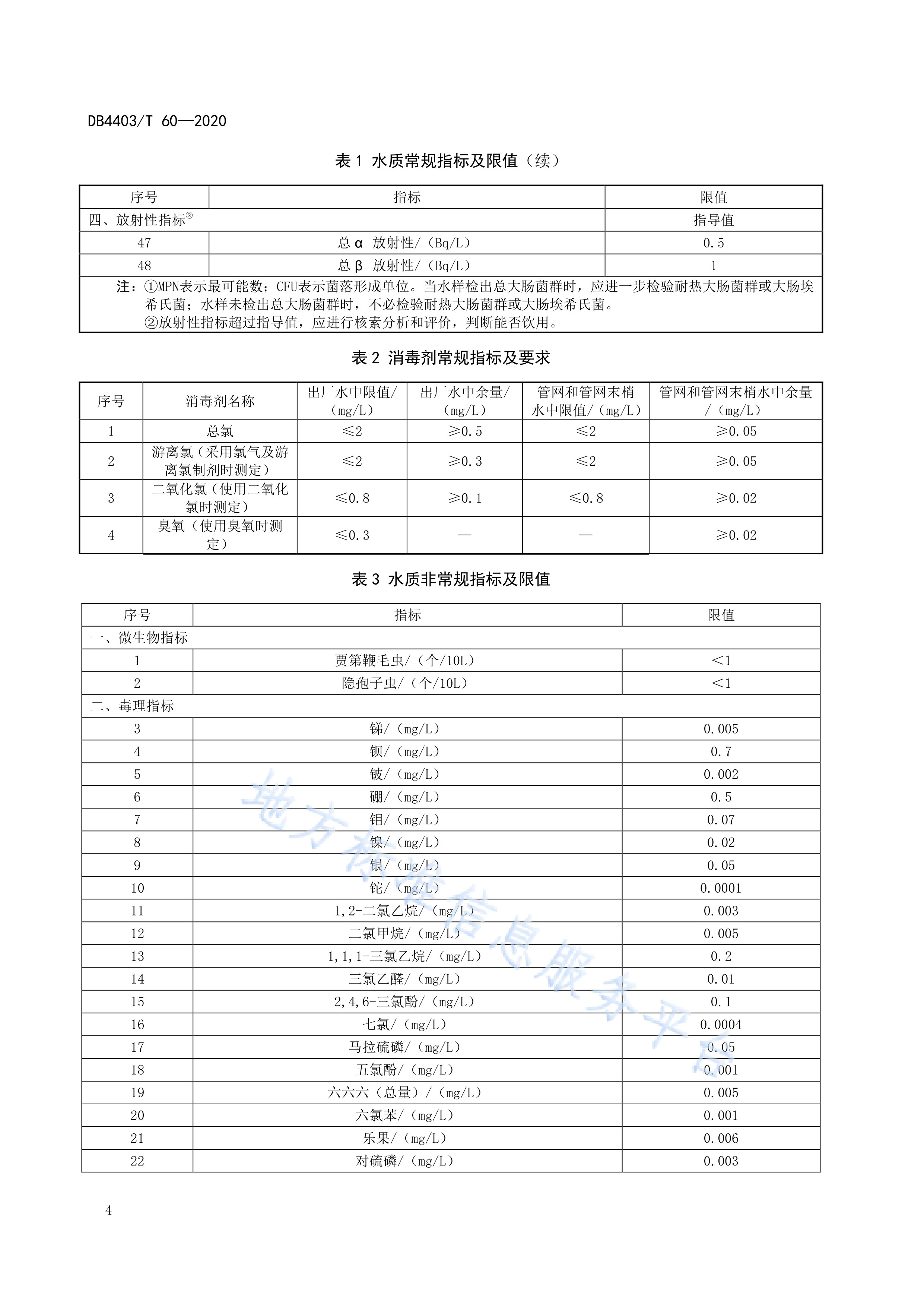 生活饮用水水质标准