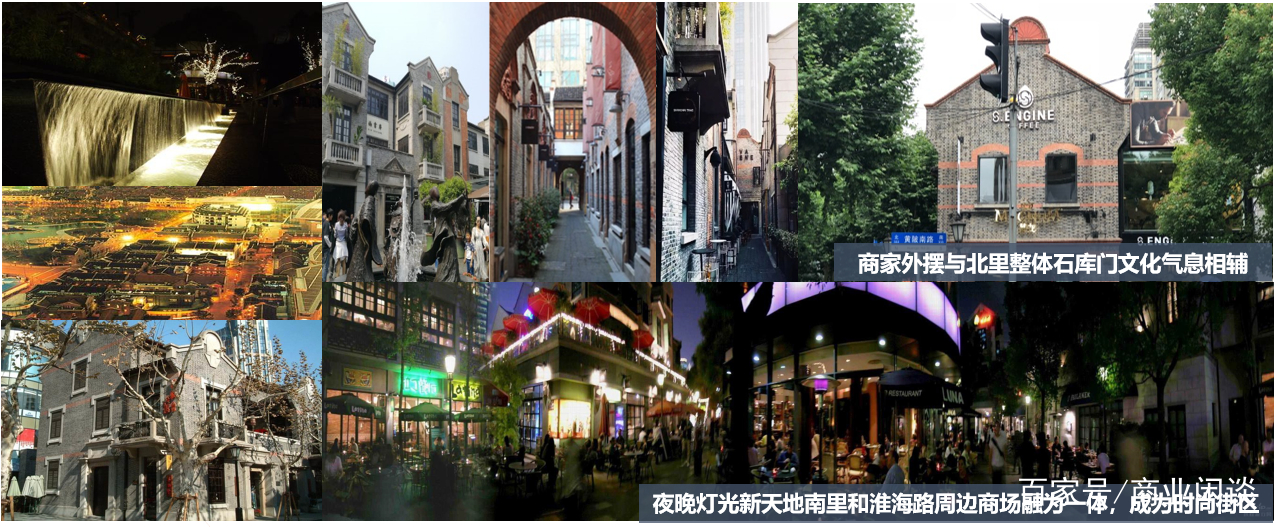 情境化主题商业——上海新天地_百科TA说