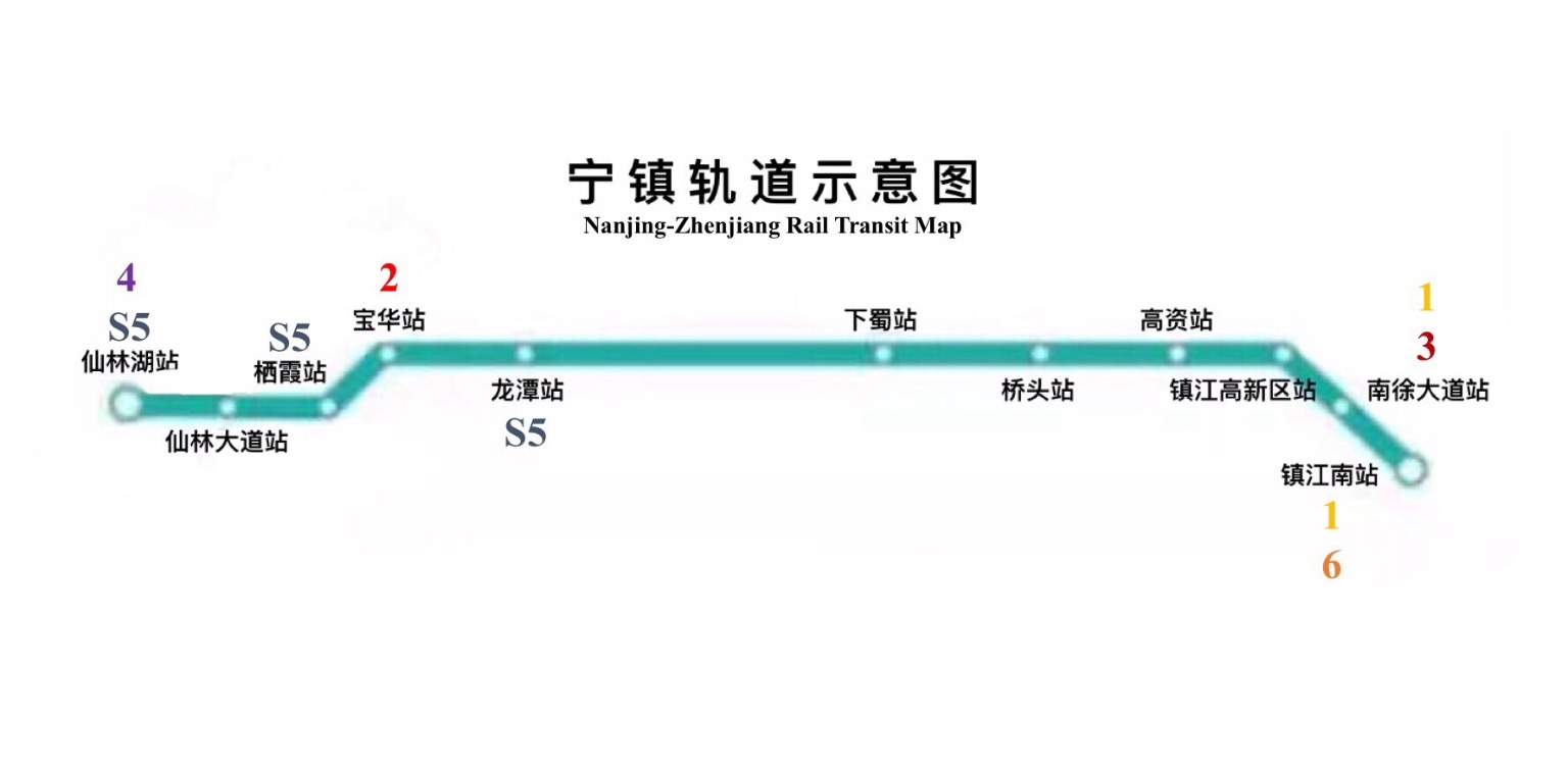  a target="_blank" href="/item/南京地铁s5号线/17522423" data