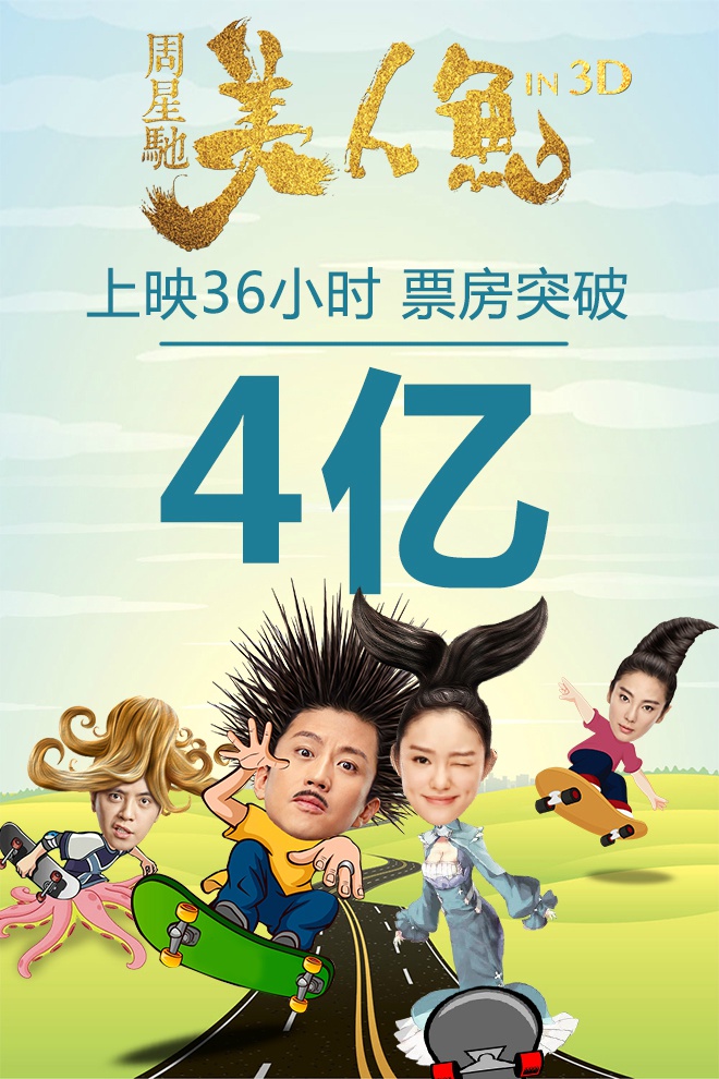  p>《美人鱼》是由 a target="_blank" href="/item/中国电影股份有限