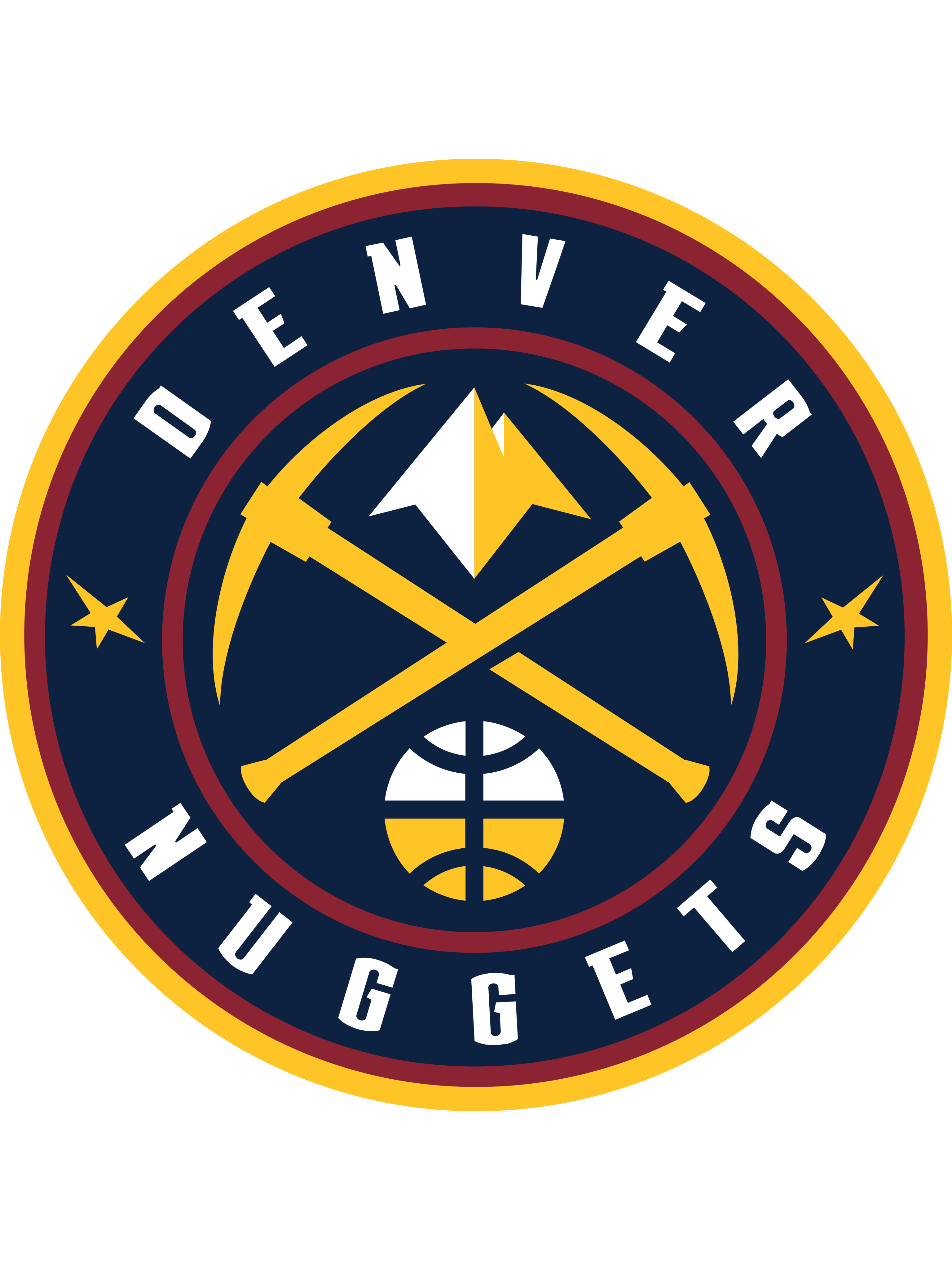 denver nuggets