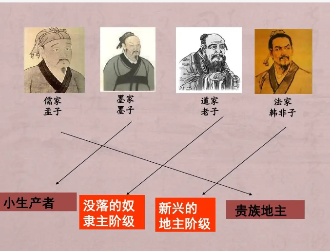 浅谈一番墨子，墨家学派的创始人_百科TA说