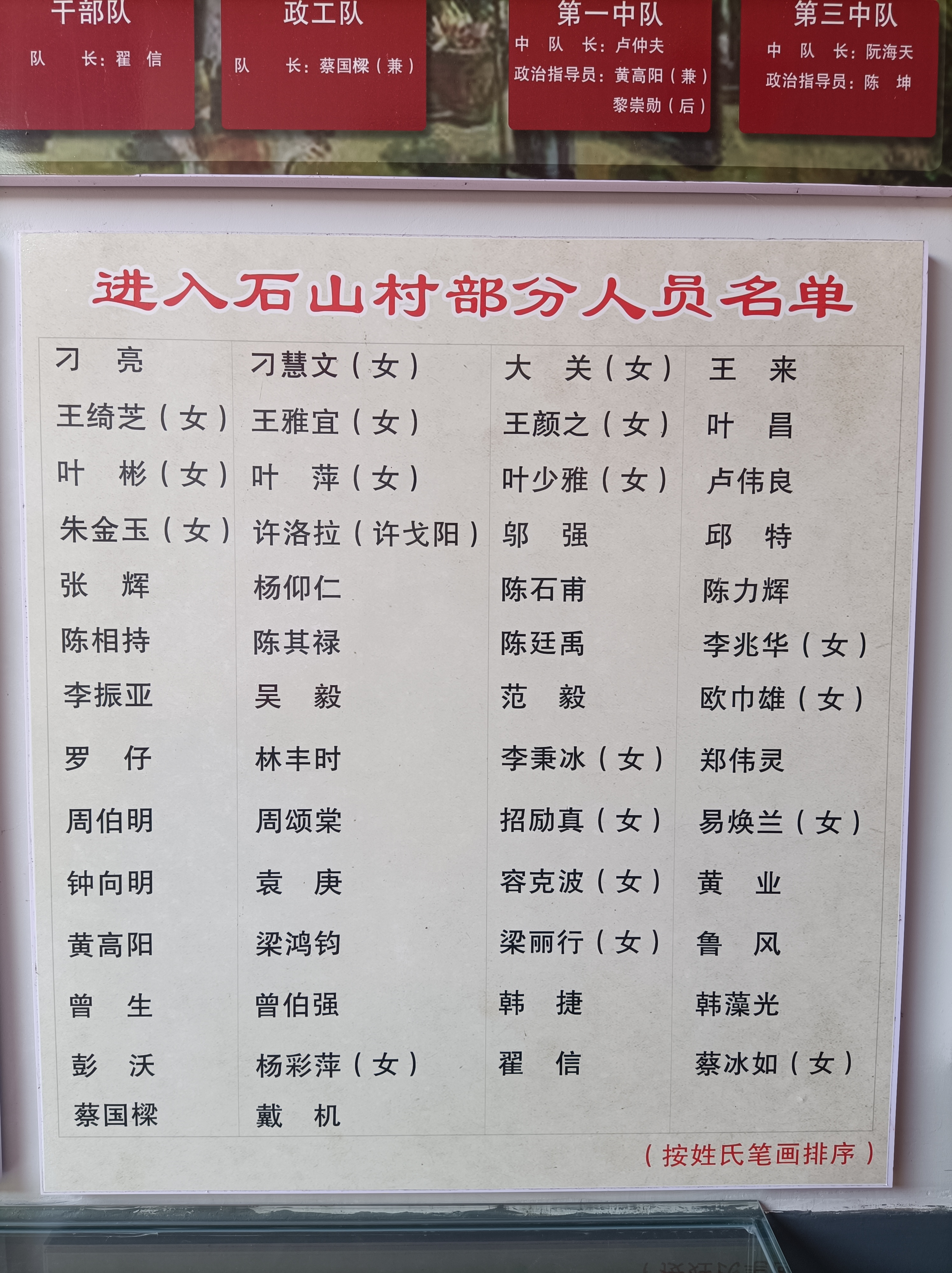 href="/item/海丰县/78785" data-lemmaid="78785">海丰县 /a>黄羌镇