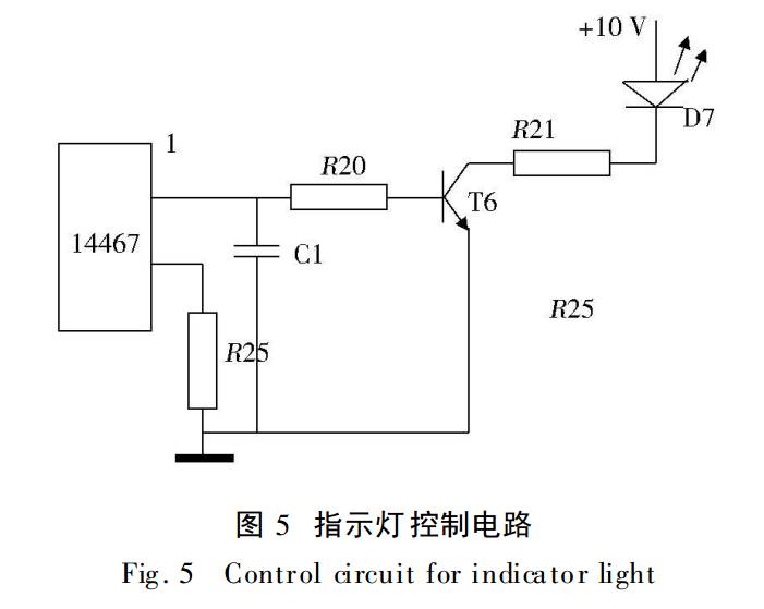 离子感烟探测器