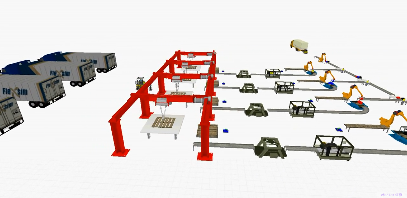  p data-id="gnwkxo7svf">物流仿真是指评估对象系统(配送中心, a