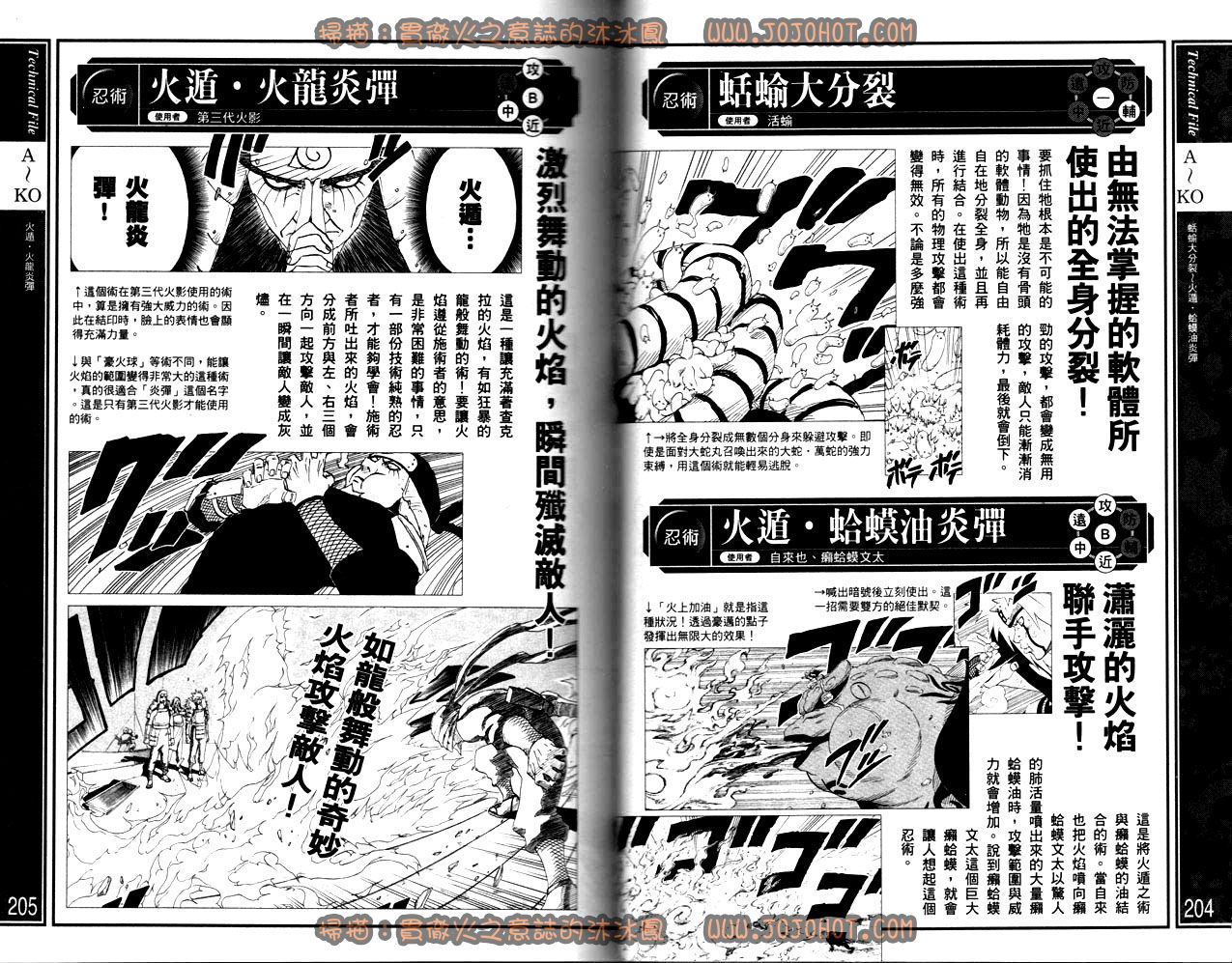  p>火遁·火龙炎弹《 a target="_blank" href="/item/火影忍者/8702"