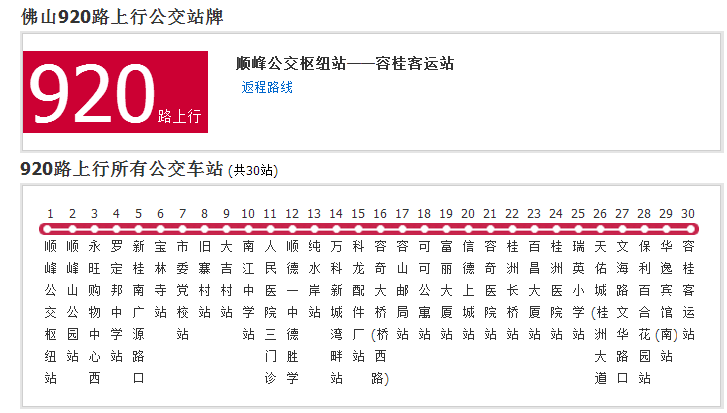 公交车路线,汽车公司是 a target="_blank" href="/item/佛山市顺德区