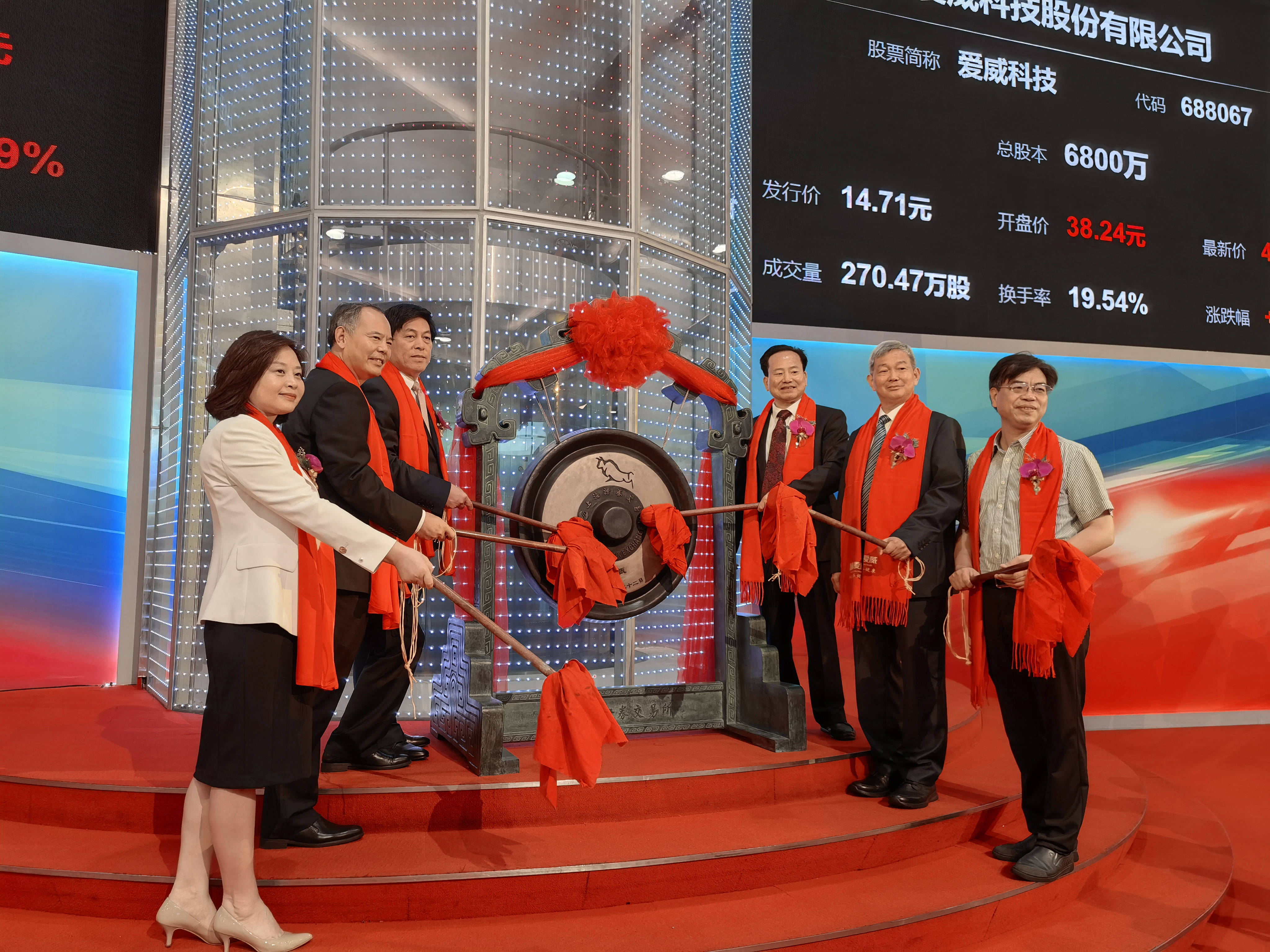 4ingxjh">爱威科技股份有限公司(简称爱威科技),股票代码为"688067"