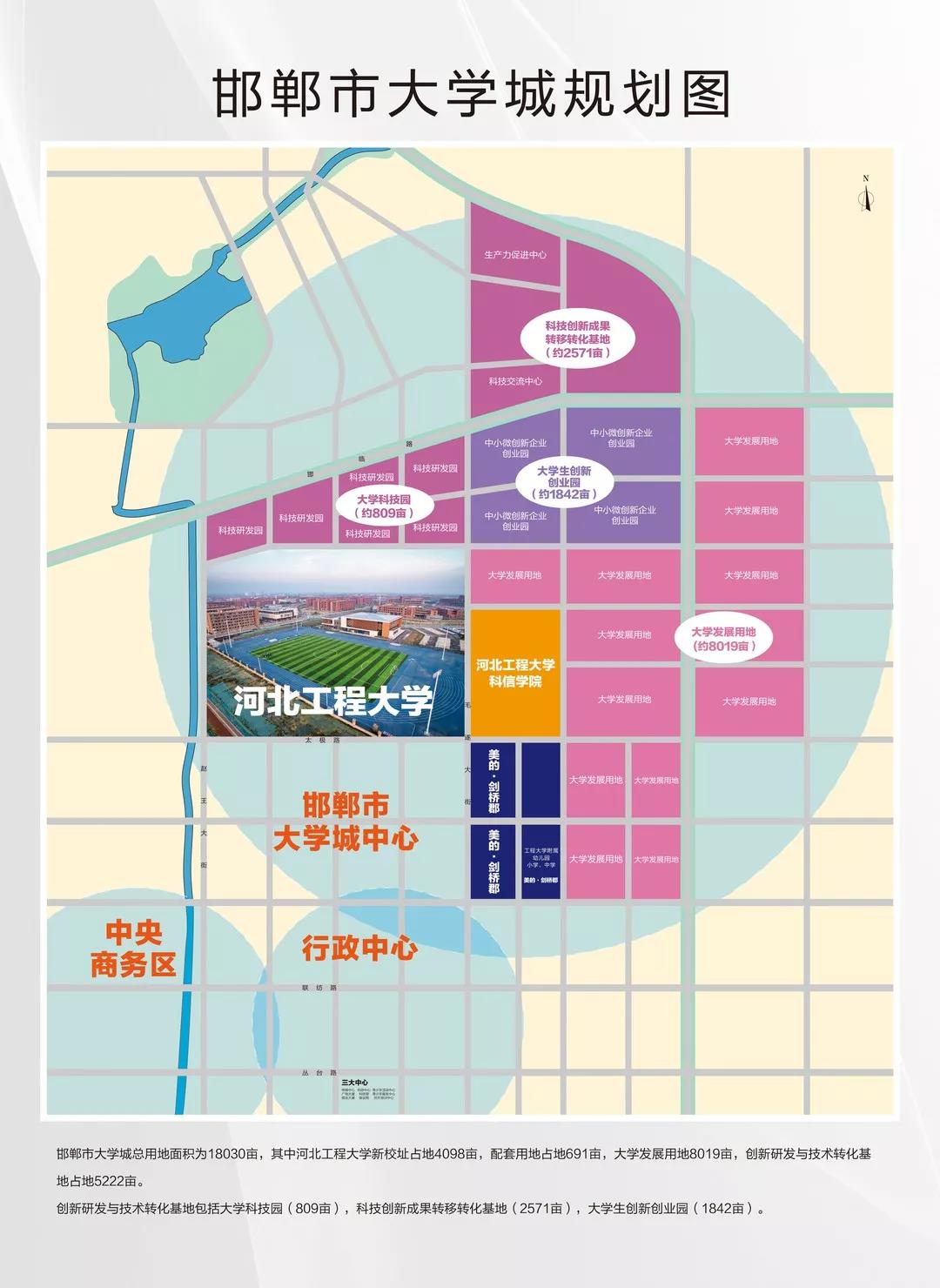 东部新区 /a>(下称"东区")北部,在邯郸市教育事业第十三个五年规划中
