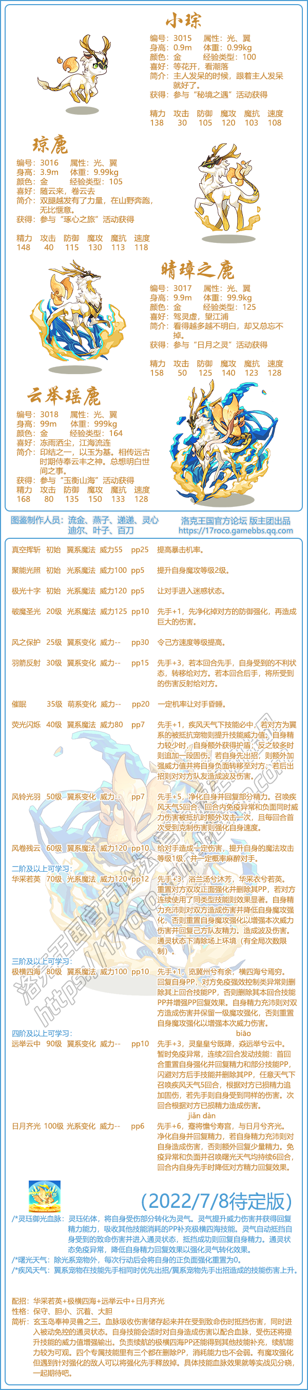 琼鹿