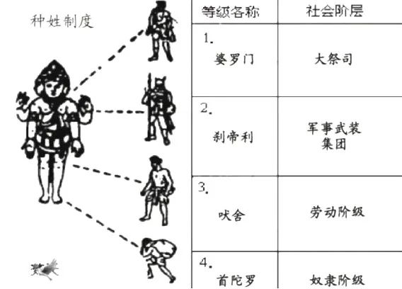 印度的影视家族科普_百科TA说