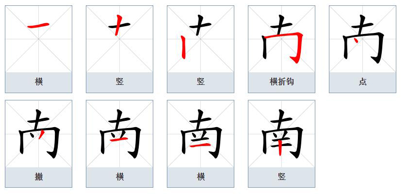  p data-id="gnx402t37r">南(拼音:nán)是汉语一级通用规范汉字(常用