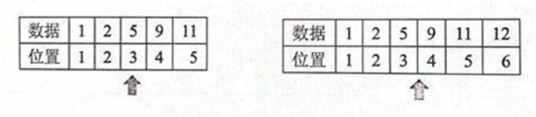 中位数_百度百科