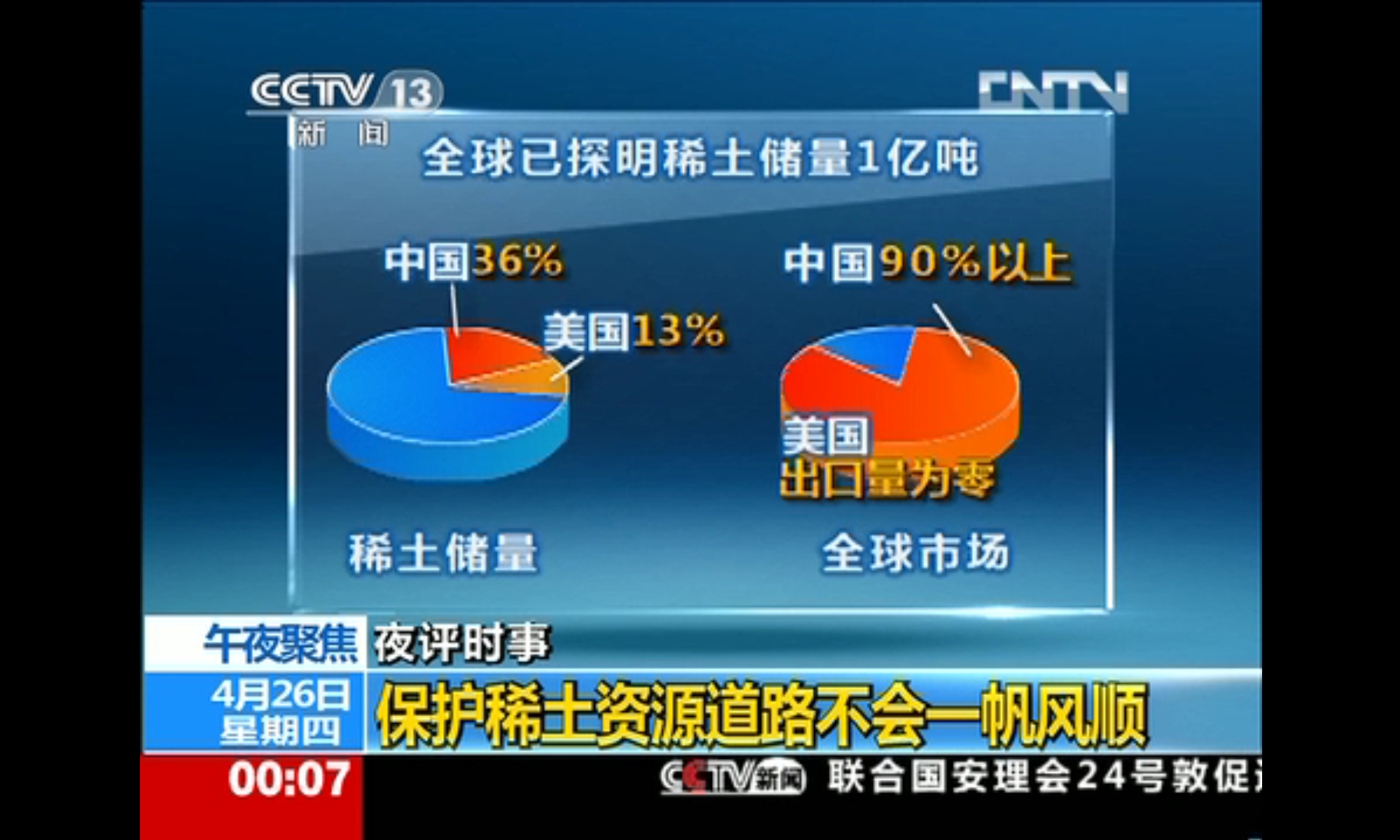 新闻1+1节目特色(新闻1+1节目特色有哪些)