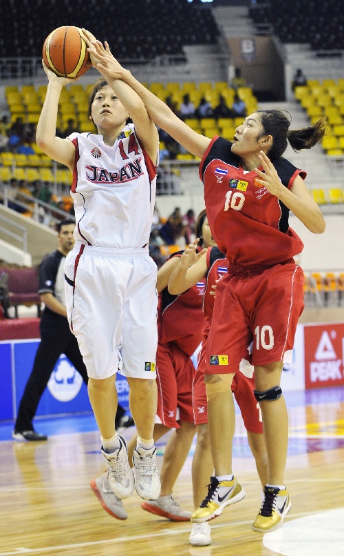 高田真希
