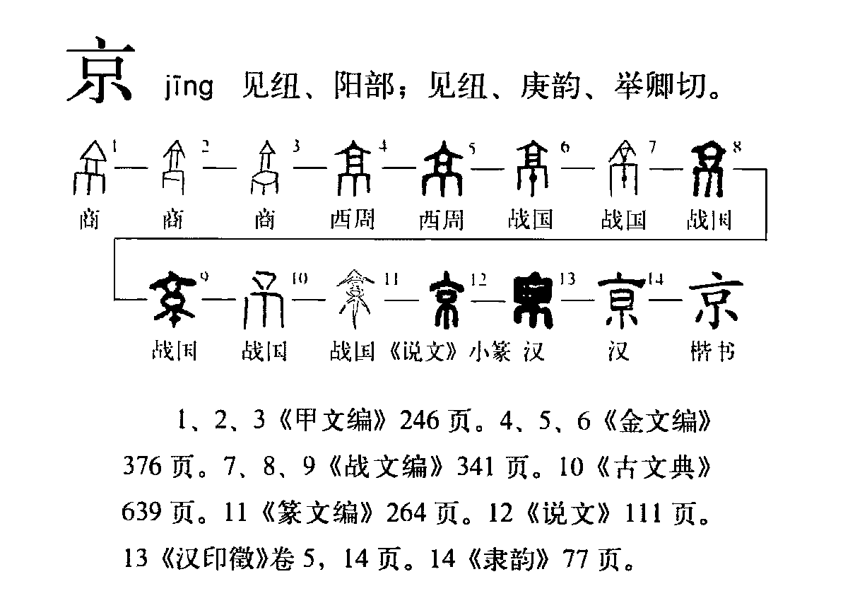 京