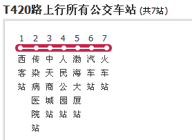 沧州公交t420路