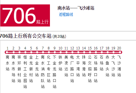  p>珠海公交706路是一条公交路线,属珠海公交巴士有限公司. /p>
