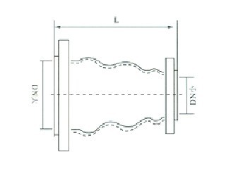  p data-id="gn3qjdjn3q">jdx型异径橡胶接头又叫大小头,又称作异径