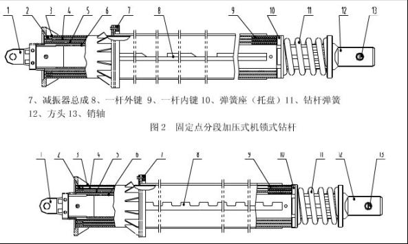 长螺旋钻杆