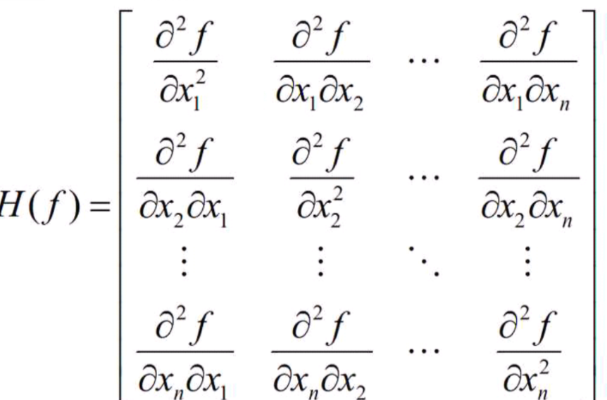 海森矩阵