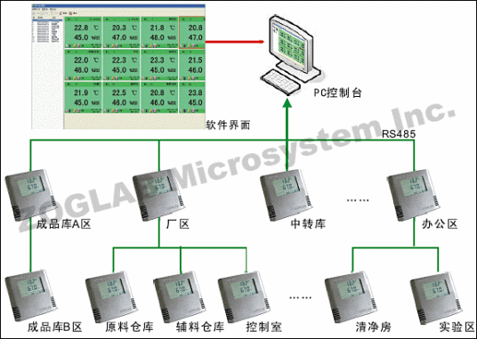 DSR_百度百科