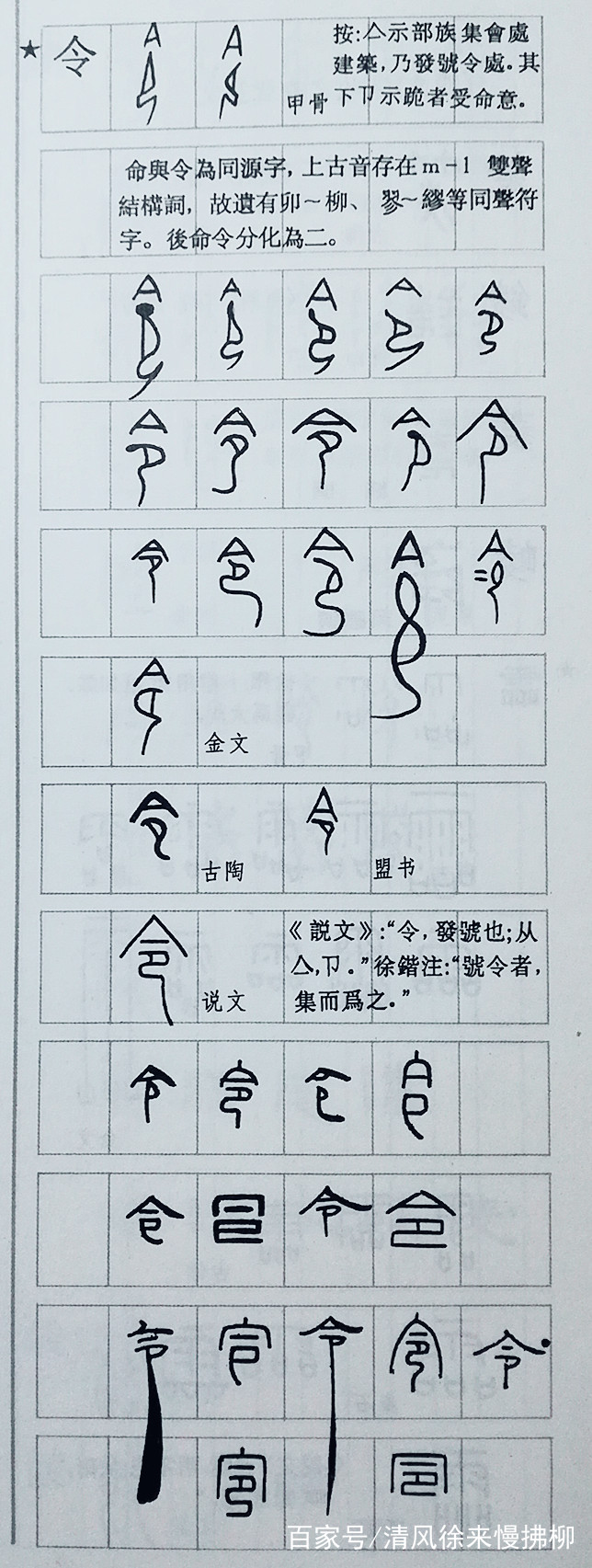 转注与假借篆刻讲堂四十四六书简述四_百科TA说