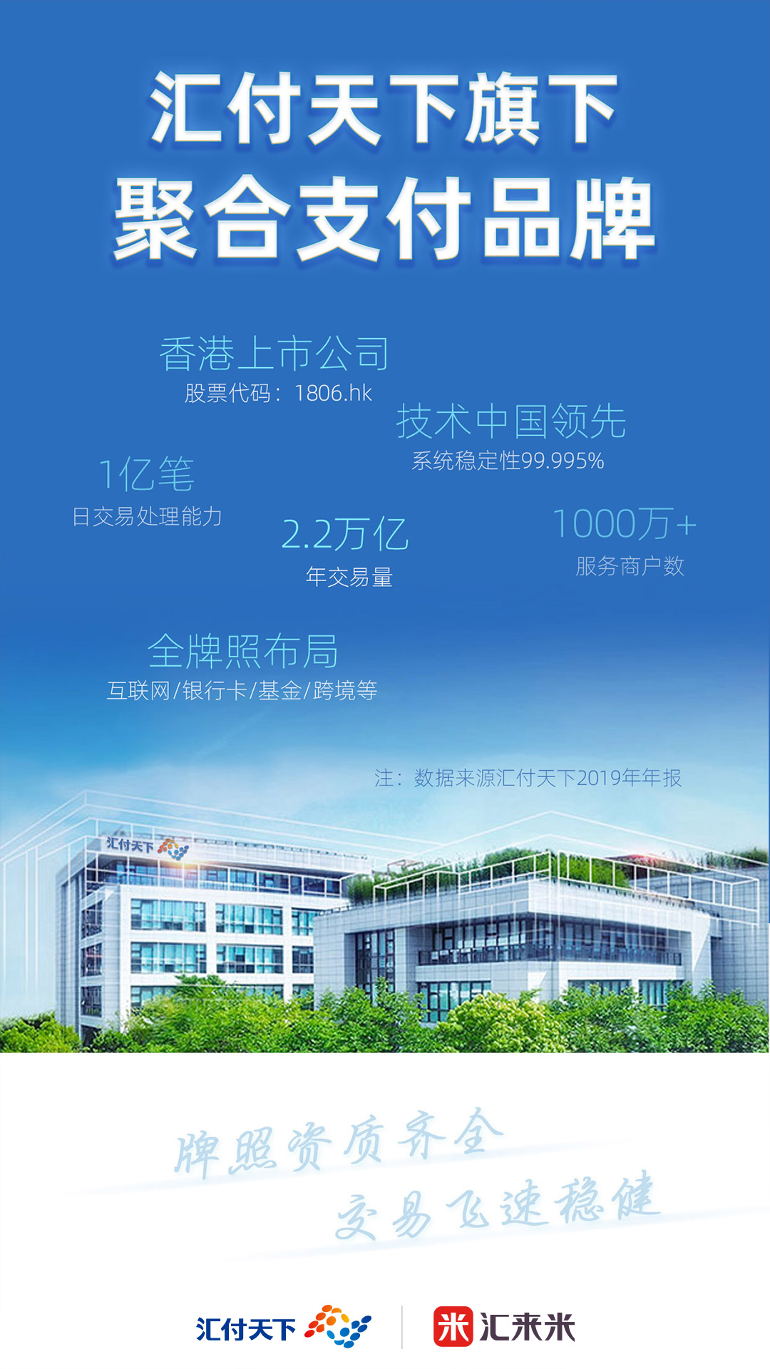  p>汇来米,创始于2019年,隶属于 a target="_bl