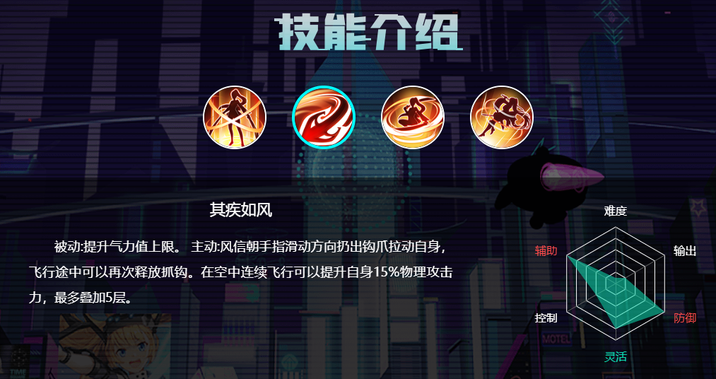  p>风信,手游《 a target="_blank" href="/item/300大作战/22032811"