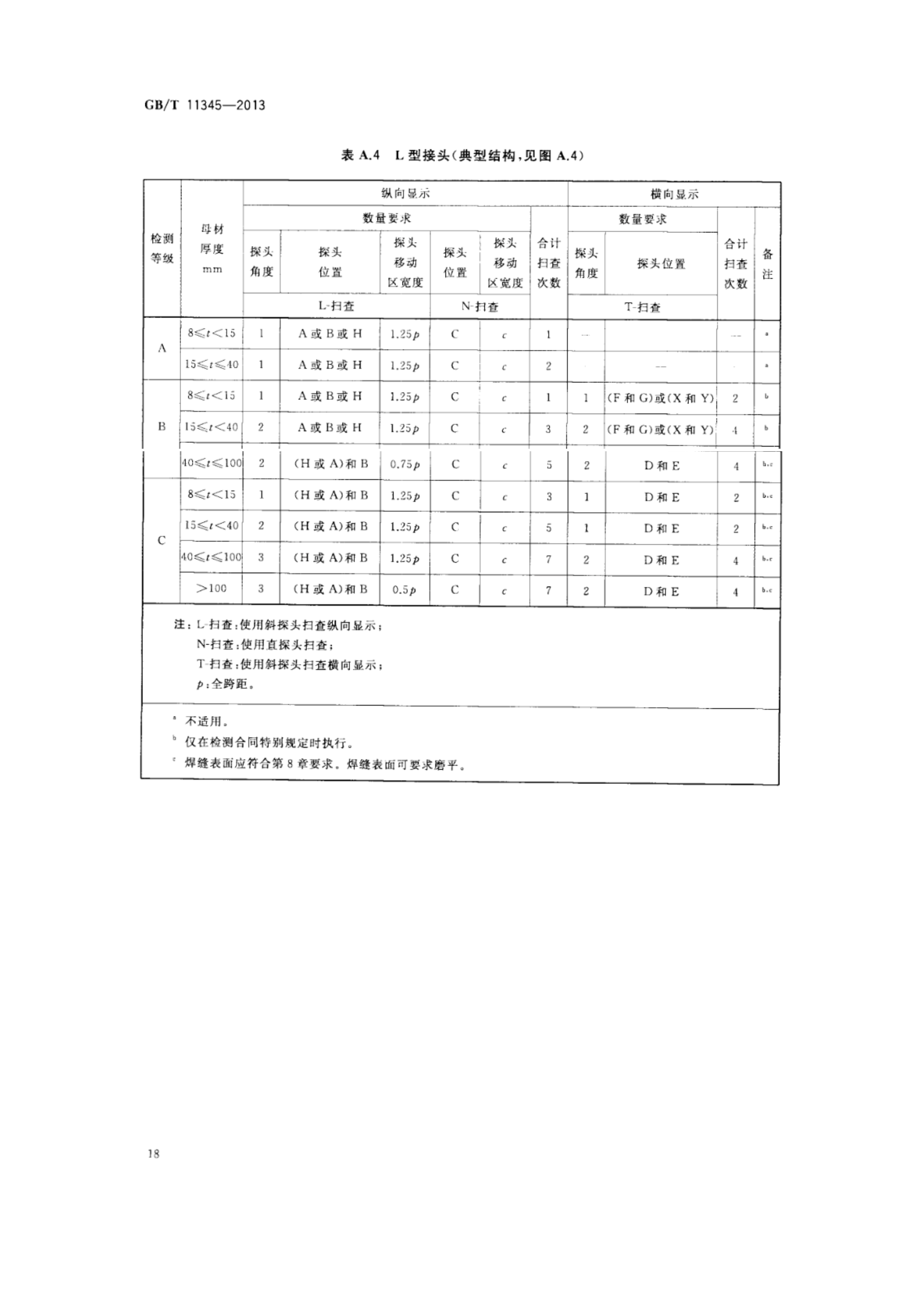 焊缝无损检测—超声检测—技术,检测等级和评定