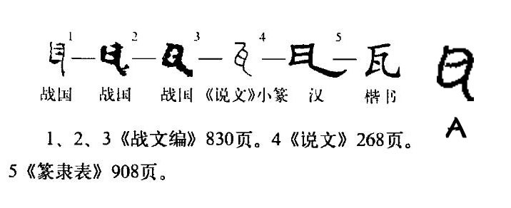 瓦（汉语汉字）_百度百科