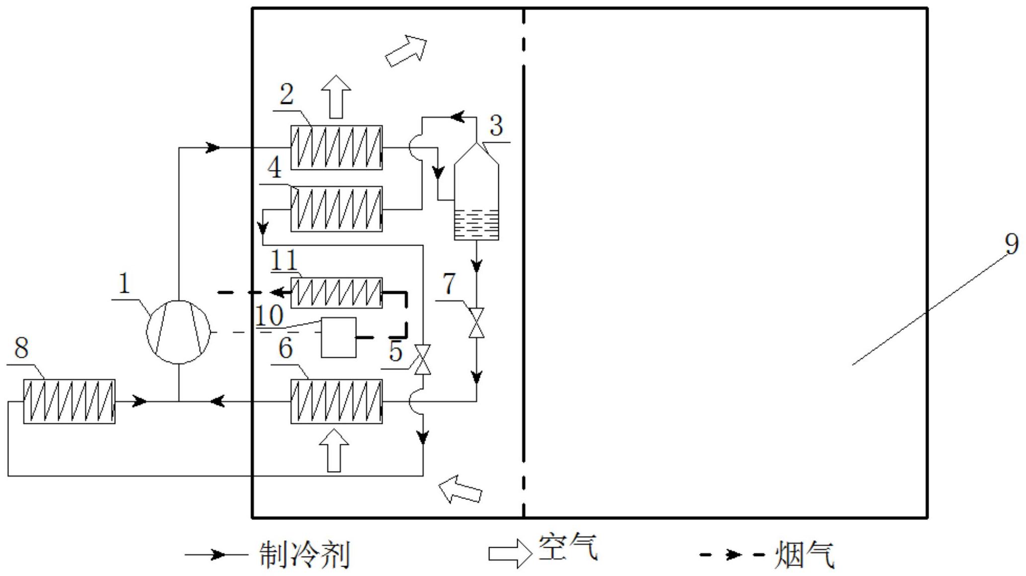 一种可独立运行的空气源热泵干燥系统